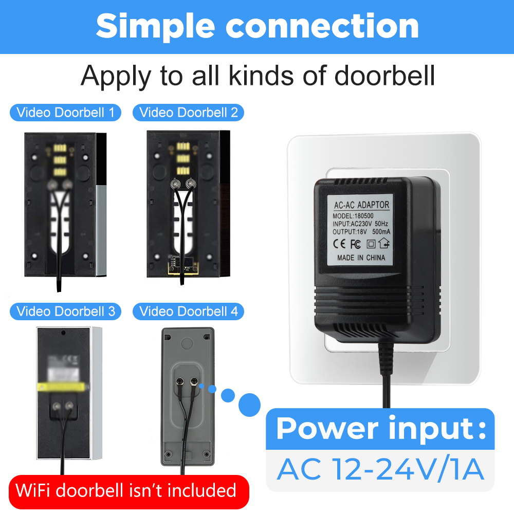 الولايات المتحدة المملكة المتح - مراجعة Outdoor Power Adapter Ring وسعره