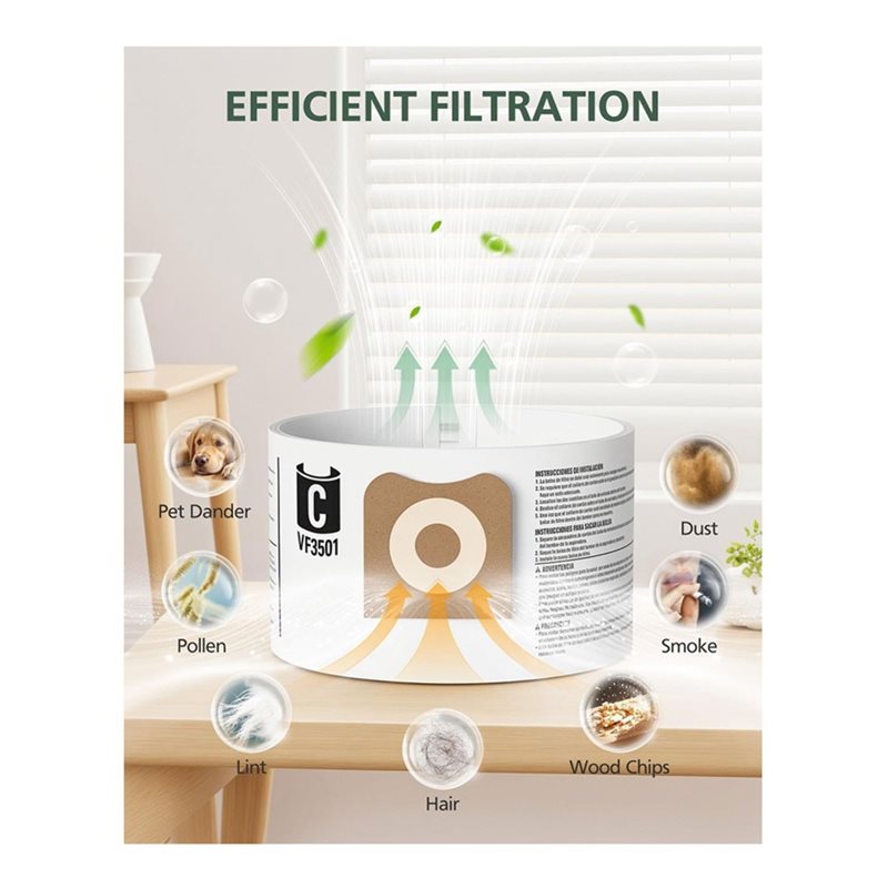 B80B 20 قطعة 23738 VF3501 أكيا - مراجعة Wet Dry Vacuum Shop وسعره